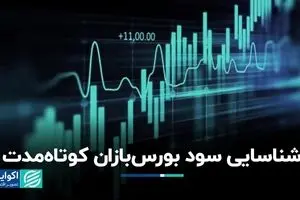 فعال‌شدن نوسان‌گیران در بازار سرمایه