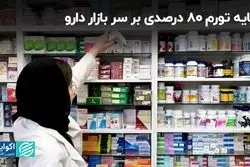 سایه تورم 80 درصدی بر سر بازار دارو