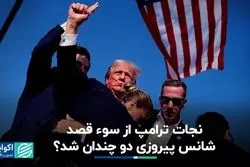 ترور نافرجام ترامپ/ احتمال پیروزی جمهوریخواهان بیشتر شد؟