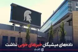 داده های میشیگان خبرهای خوبی نداشت