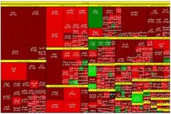 روز سقوط بورس / بازار سهام سرخ شد