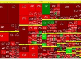 روز سقوط بورس / بازار سهام سرخ شد