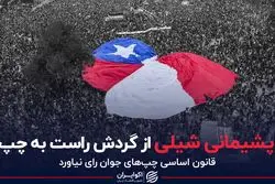چرا مردم شیلی قانون اساسی جدید را نپذیرفتند؟