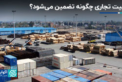 امنیت تجاری چگونه تضمین می‌شود؟