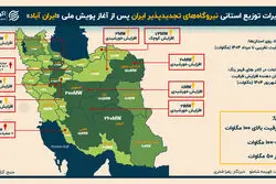 رکورد تازه انرژی‌های نو در ایران؛ رقابت بین کدام استان‌ها داغ‌تر است؟