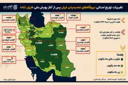 رکورد تازه انرژی‌های نو در ایران؛ رقابت بین کدام استان‌ها داغ‌تر است؟
