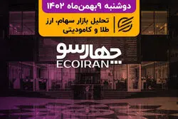 عرضه اولیه جدید در بازار سرمایه/ رشد قابل توجه کدهای فعال در هفته گذشته 