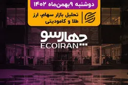 عرضه اولیه جدید در بازار سرمایه/ رشد قابل توجه کدهای فعال در هفته گذشته 