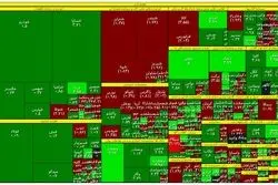 بازگشت شاخص بورس در روز صعود کم رمق بازار سهام 