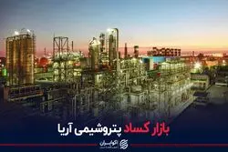 بازار کساد پتروشیمی آریا