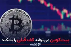 بیت‌کوین می‌تواند کف قبلی را بشکند