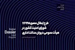 دوسیه | در انتظار رای حساس برای سازندگان ملک؛ آیا دیوان عدالت مصوبه شورای امنیت را ابطال می‌کند؟