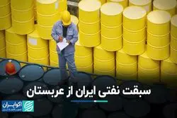 سبقت نفتی ایران از عربستان