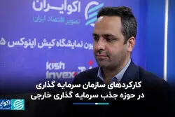 کارکردهای سازمان سرمایه‌گذاری در حوزه جذب سرمایه گذاری خارجی
