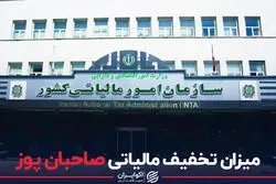 میزان تخفیف مالیاتی صاحبان پوز