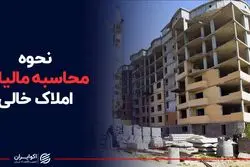 نحوه محاسبه مالیات املاک خالی