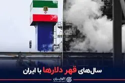 سال های قهر دلارها با ایران