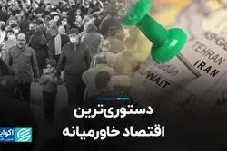 رتبه آخر ایران در زمینه آزادی اقتصادی در خاورمیانه  