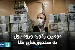 سرریز شدن پول به صندوق‌های طلا در اولین روزکاری تابستان