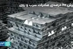  ریزش 60 درصدی صادرات سرب و روی