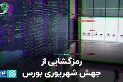 رمزگشایی از جهش شهریوری بورس