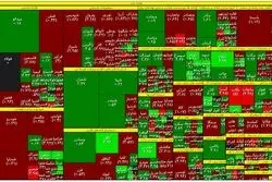 چهارمین روز خروج سرمایه از بورس