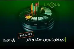 طلا بار دیگر پیشتاز بازارها شد؛ جهش شمش، سکه و صندوق‌ها