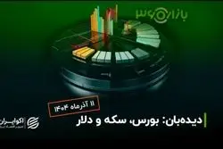 طلا بار دیگر پیشتاز بازارها شد؛ جهش شمش، سکه و صندوق‌ها