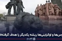 جنگ روسیه و اوکراین به عرصه فرهنگ رسیده است