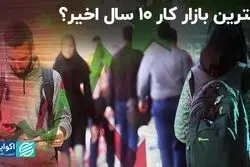 نرخ بیکاری 1402 به کجا رسید؟