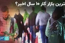نرخ بیکاری 1402 به کجا رسید؟