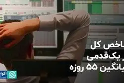 شاخص کل در یک‌قدمی میانگین 55 روزه