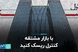 با این ابزار در بورس کنترل ریسک کنید