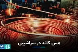 روند طولانی کاهش قیمت مس در بورس