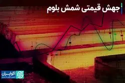 جهش قیمتی شمش بلوم