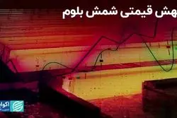 جهش قیمتی شمش بلوم