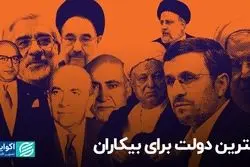 بهترین دولت برای بیکاران