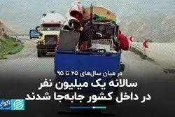 سیاهه سه دهه مهاجرت در داخل کشور 