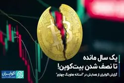 یک سال مانده تا نصف شدن بیت‌کوین! 