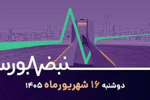 بازگشت قدرتمند خریداران؛ بورس در آستانه ۷ میلیون واحد
