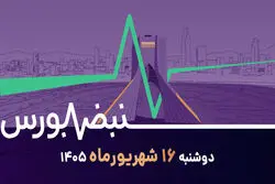 بازگشت قدرتمند خریداران؛ بورس در آستانه ۷ میلیون واحد