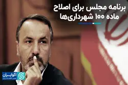  ٧٠ پروژه ٢٠ ساله به دولت پزشکیان رسیده است