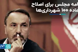  ٧٠ پروژه ٢٠ ساله به دولت پزشکیان رسیده است