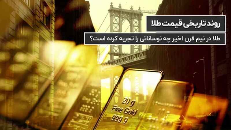  روند تاریخی قیمت طلا