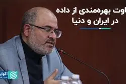 چالش دسترسی به داده در ایران! 