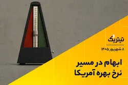 ابهام در مسیر نرخ بهره آمریکا | پادکست تیتر یک