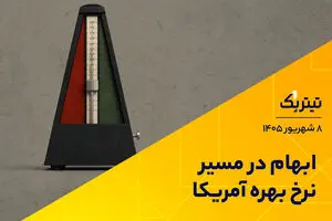 ابهام در مسیر نرخ بهره آمریکا | پادکست تیتر یک