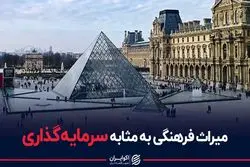 میراث فرهنگی به مثابه سرمایه‌گذاری