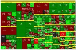 دو چهره متفاوت بازار سهام