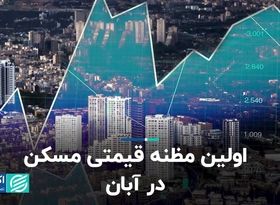 اولین مظنه قیمتی مسکن در آبان